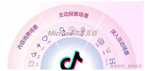 抖音账号如何快速变现