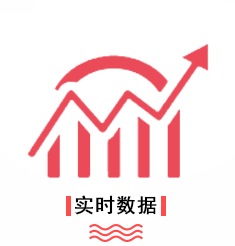 优势-实时数据