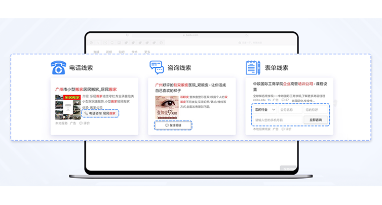 线索通推广