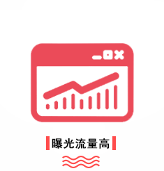 优势-曝光流量高