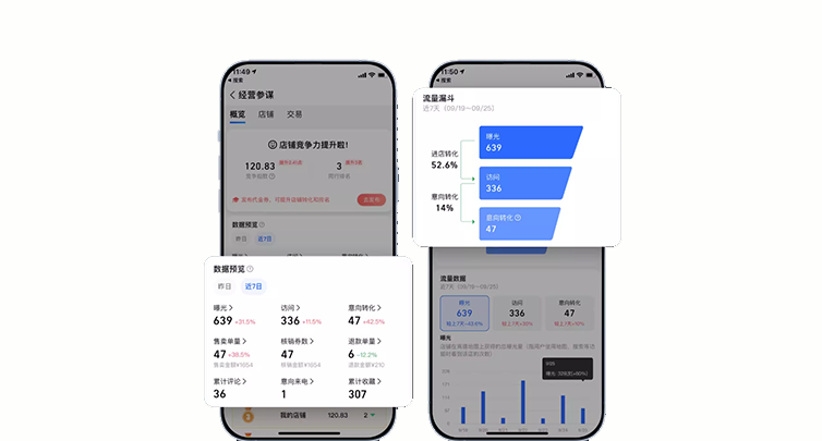 数据分析